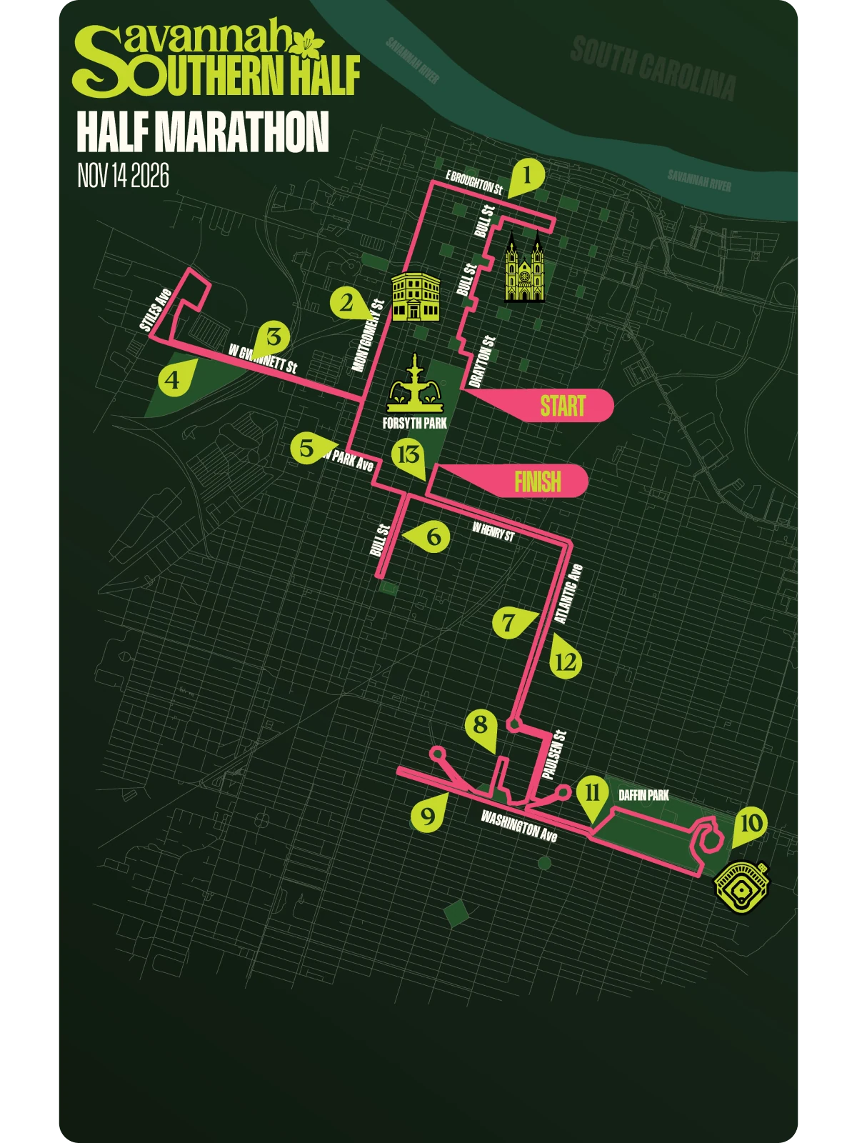 Half Marathon course map